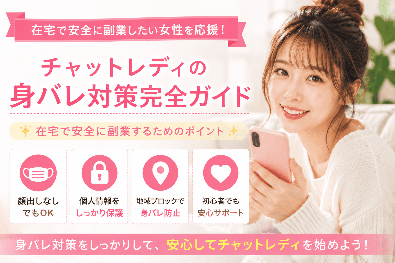 チャットレディの身バレ対策完全ガイド|在宅で安全に副業するためのポイント
